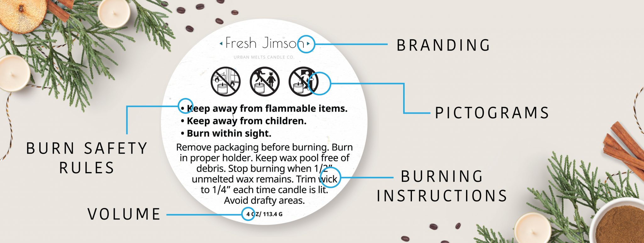 Candle Warning Labels Safety Labels Printable Custom Labels